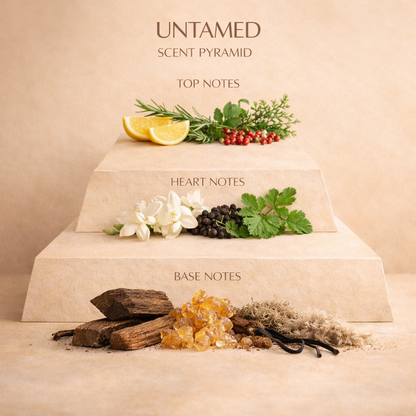 UNTAMED - similar scent notes DIOR SAUVAGE