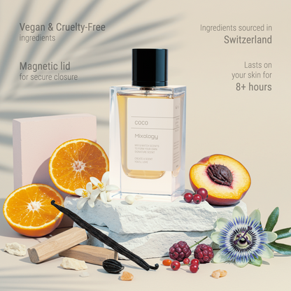 COCO Mixology no.15 - The Elegant Power of Three Chanel Inspirations - Dubai Parfem Shop EU | MSTV j.d.o.o.